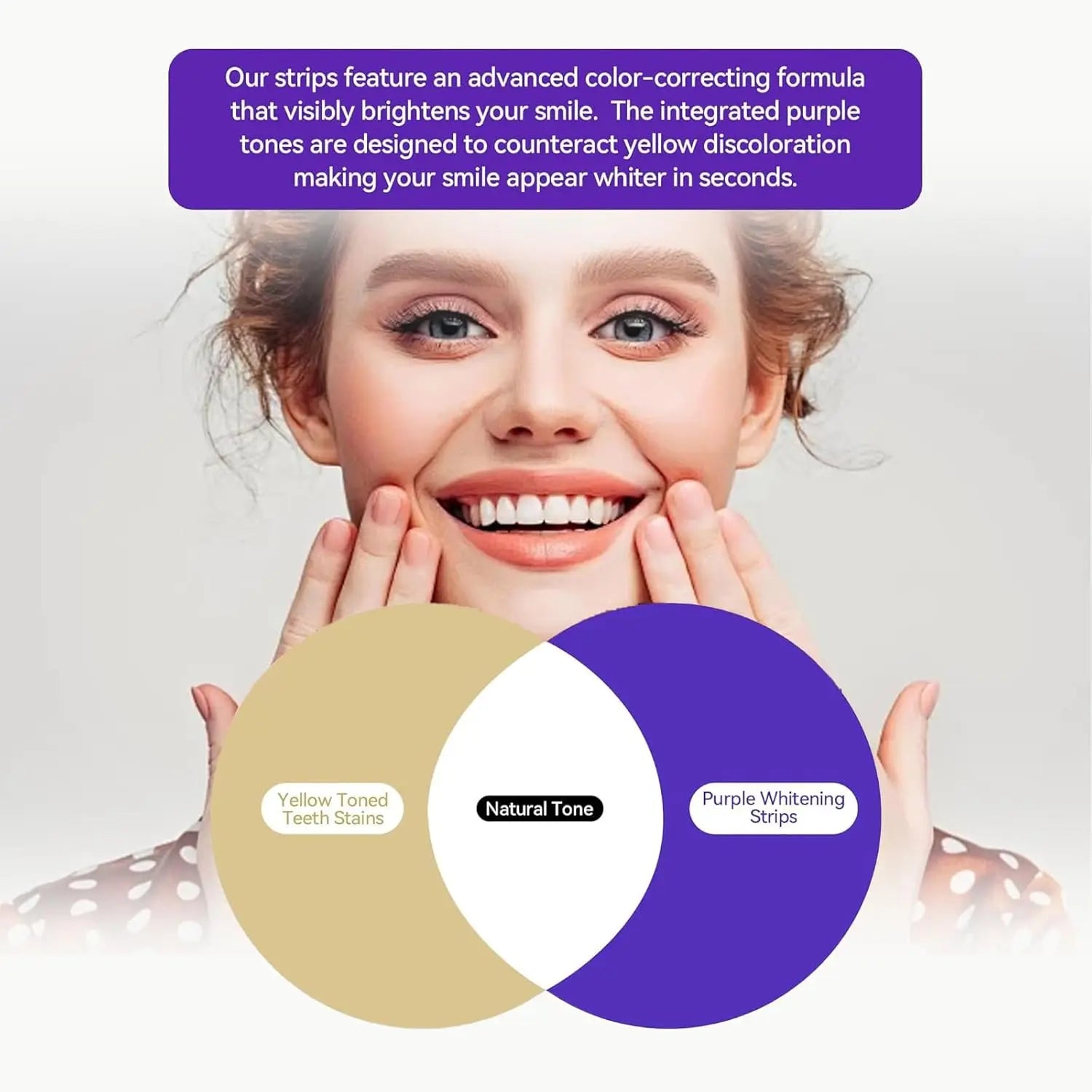 Purple Teeth Whitening Kit